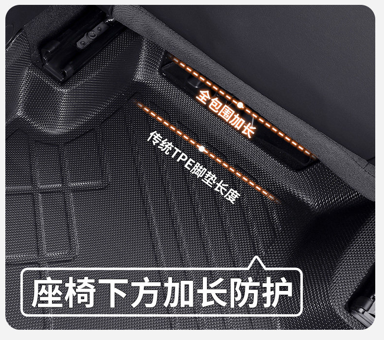 TPE car floor mats are specifically designed for each vehicle, fully encircling the interior, made in one piece, anti-dirt, anti-slip, and easy to maintain