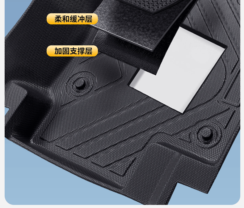 TPE car floor mats are specifically designed for each vehicle, fully encircling the interior, made in one piece, anti-dirt, anti-slip, and easy to maintain