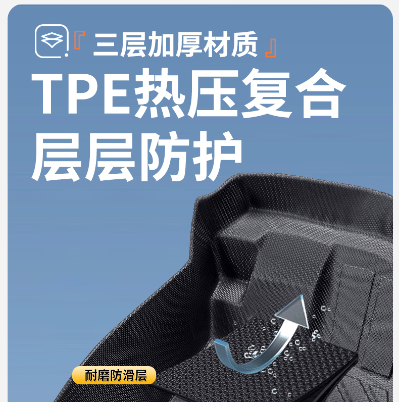TPE car floor mats are specifically designed for each vehicle, fully encircling the interior, made in one piece, anti-dirt, anti-slip, and easy to maintain