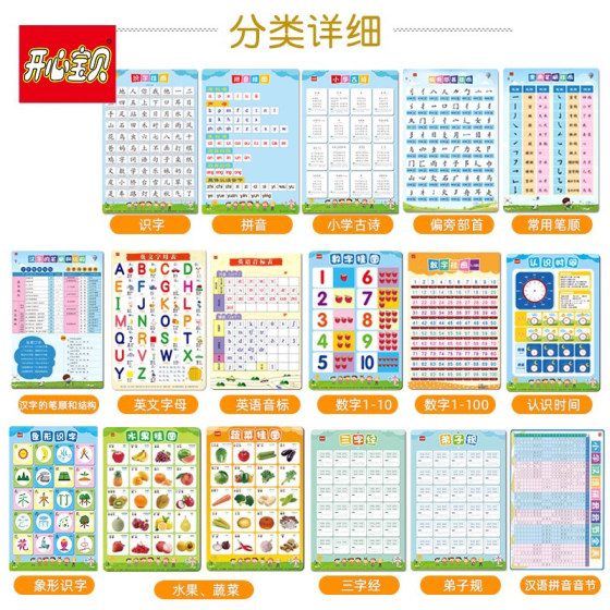 Early education pinyin literacy wall chart preschool children kindergarten large class wall sticker enlightenment learning artifact digital primary school