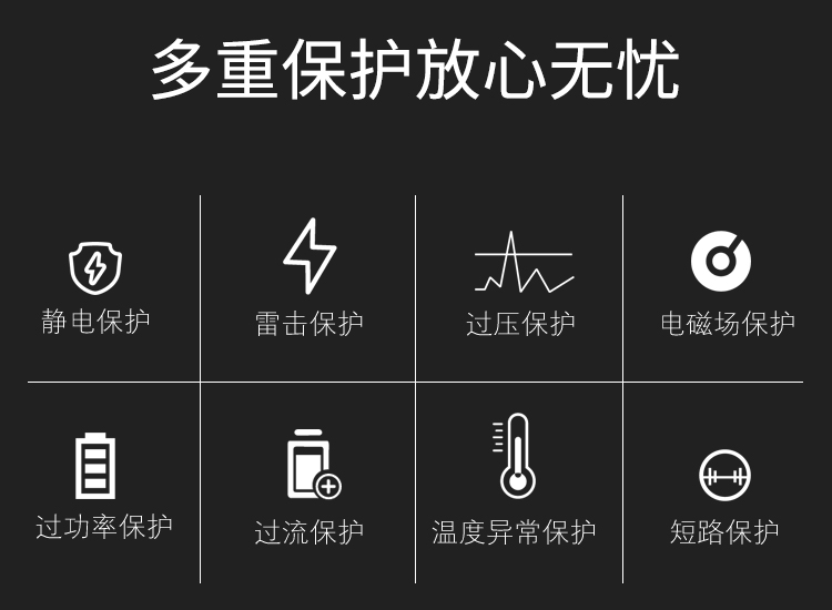 sạc xe điện thoại di động sạc xe hơi một với hai cổng USB đa chức năng thông minh nhanh phí xe điếu thuốc cắm nhẹ nhanh phí - Phụ kiện điện thoại trong ô tô giá đỡ điện thoại ô tô xiaomi