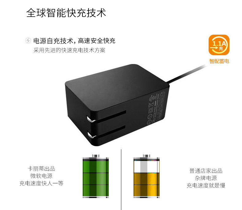 Microsoft Tablet Surface pro2 1 RT power adapter phụ kiện cáp 12V3.6A48W