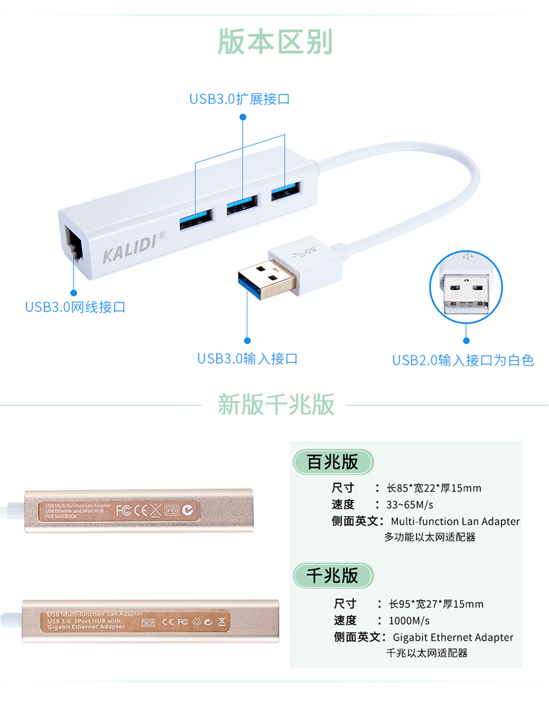 Concentrateur USB - Ref 363504 Image 13