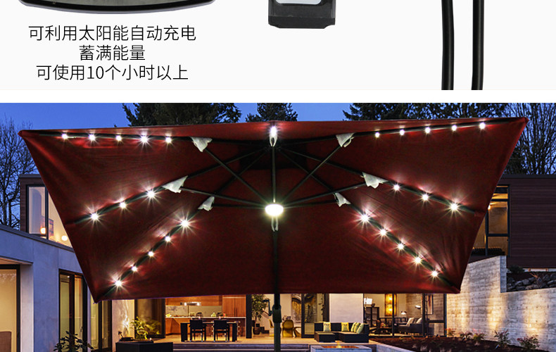 Новые открытые зоны зоны.