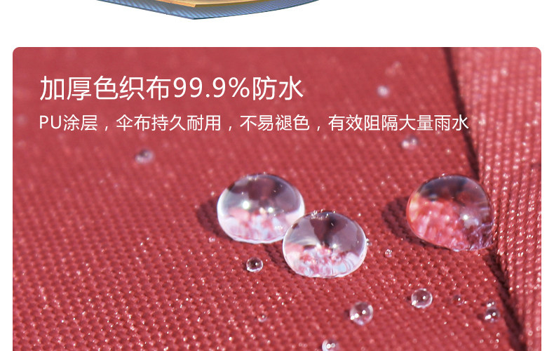 Новые открытые зоны зоны.