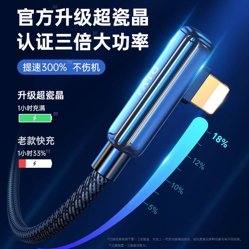 第一卫 Apple, зарядный кабель, iPhone12 Pro, планшетный длинный быстрый совместимый мобильный телефон *S, iphone, 2м, 8plus