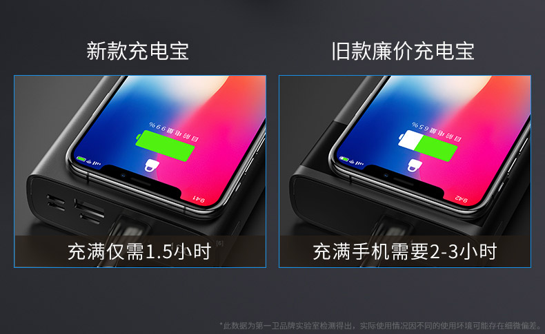Kho báu đầu tiên của Wei sạc 30.000 mAh, dung lượng lớn sạc nhanh Bao Bao Hua cho Apple loại chuyển đổi đặc biệt điện thoại di động sạc pin vivo Meizu 3 triệu phổ qc3.0 - Ngân hàng điện thoại di động sac du phong mini