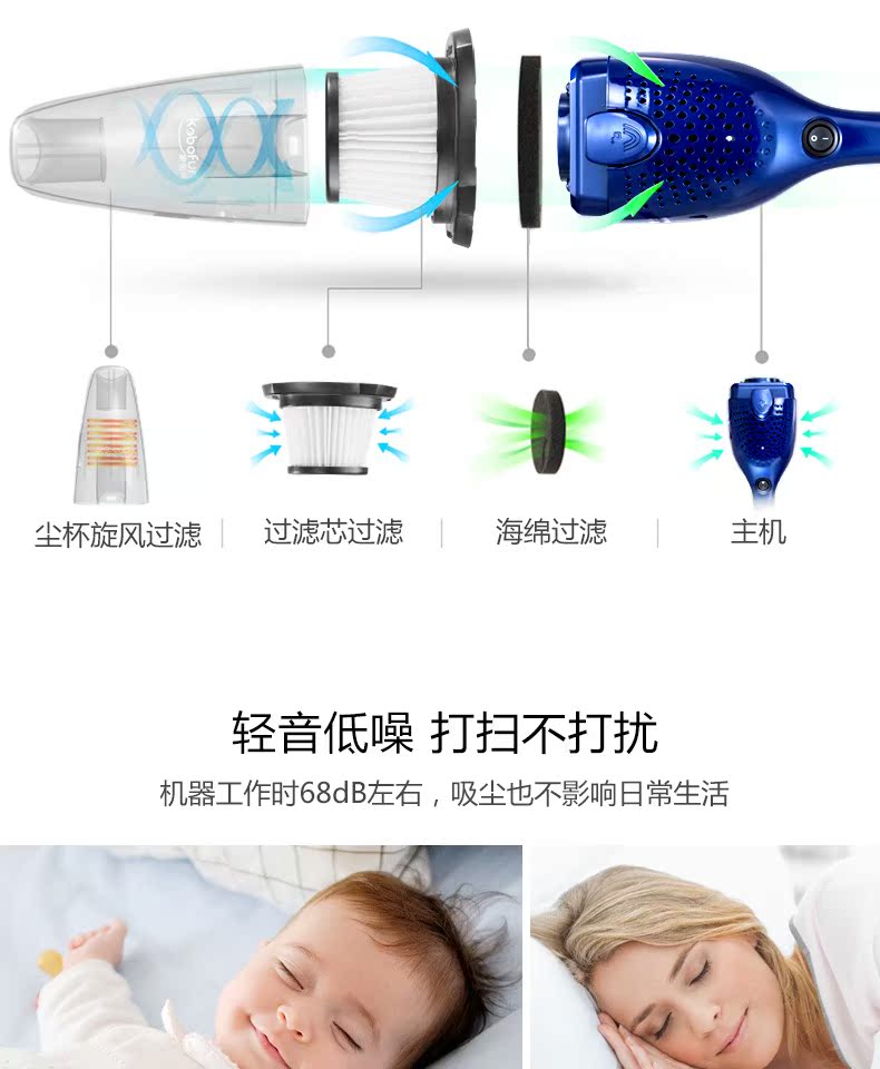 máy lau nhà cầm tay Máy hút bụi không dây hộ gia đình nhỏ mạnh mẽ cầm tay mạnh mẽ cầm tay xe không dây trong máy hút không dây kê - Máy hút bụi hút bụi dyson