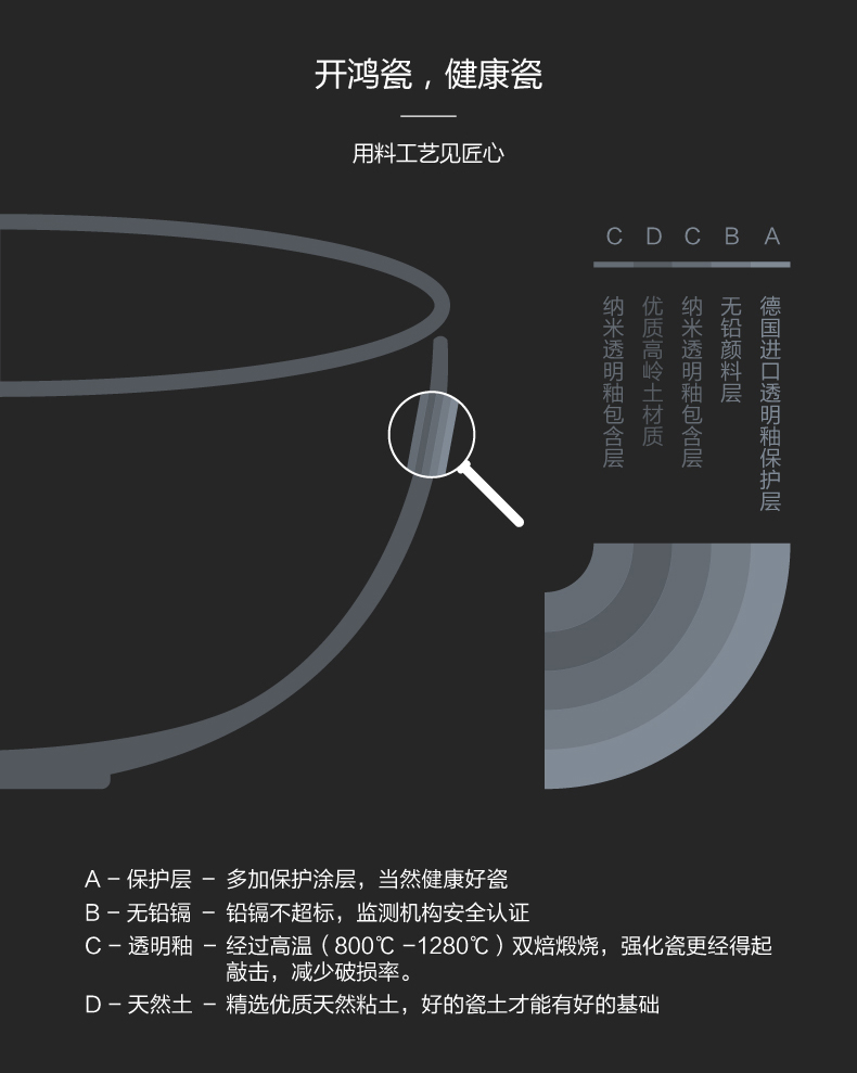 Japanese ceramics tableware suit dishes home eat rice bowl bowl contracted creative jobs bowls composite plate