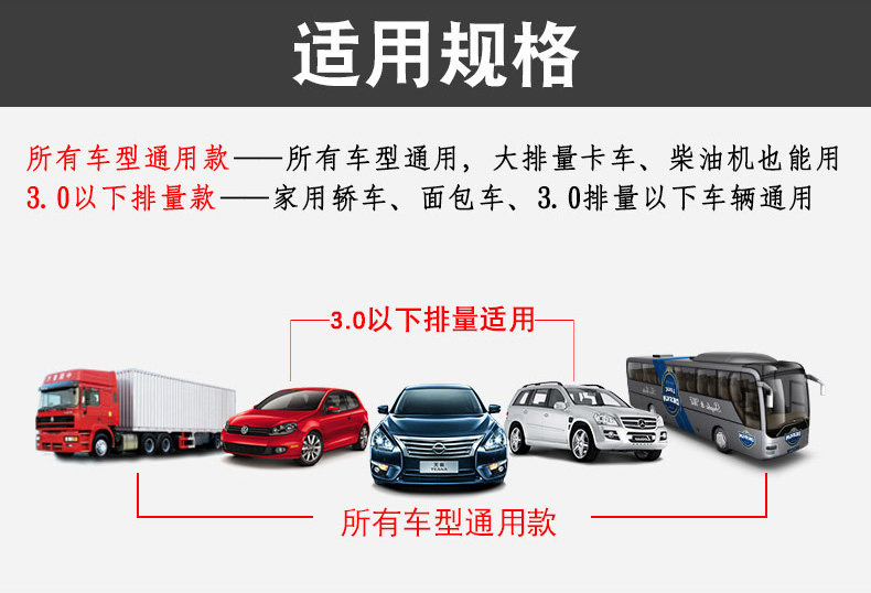 Car battery wire ride Live Wire Cross-River Dragon Ride wire clip battery connection wire pure copper ride Live Wire