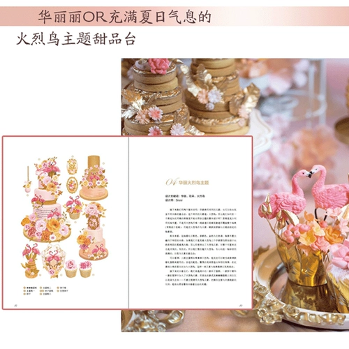 Настоящий волшебный праздник любви Дизайн десертного стола Эстетика Расположение десертного стола Советы по дизайну Дизайнер банкетов своими руками Дизайн свадебной вечеринки Руководство по дизайну десертного стола Концептуальная книга по дизайну десертного стола