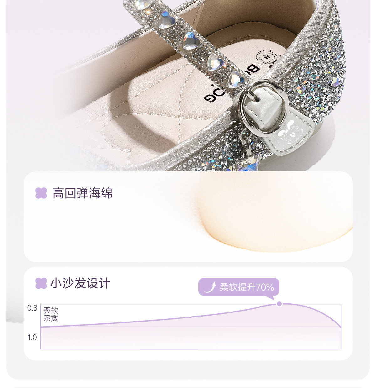 巴布豆真皮女童鞋子公主水晶鞋2026新款春秋季儿童软底女孩小皮鞋 — 9