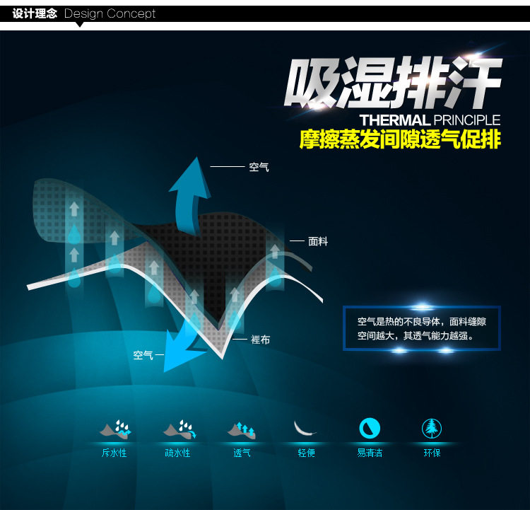 Tenue de cyclisme mixte - Ref 2219946 Image 12