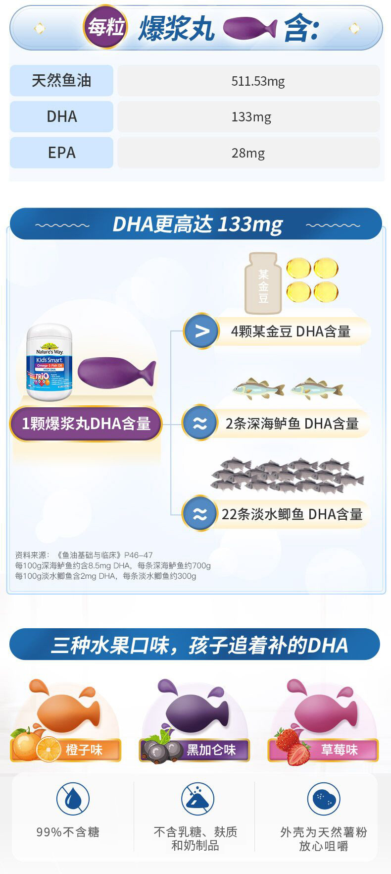 Nature's Way佳思敏婴幼儿DHA鱼油