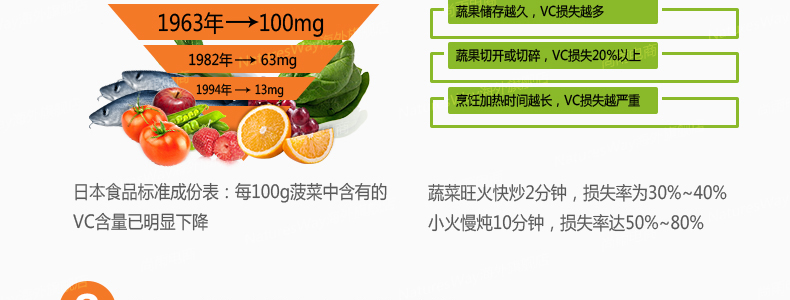 natures way佳思敏成人维生素C软糖120粒 澳洲营养VC维他命C片 ¥118.00 产品系列 第16张 natures way佳思敏成人维生素C软糖120粒 澳洲营养VC维他命C片 ¥118.00 产品系列 第16张