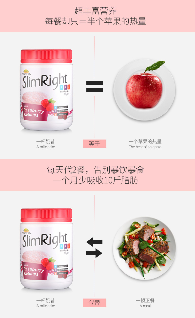 澳洲Nature's Way纤丽妍奶昔代餐粉瘦身 燃脂营养饱腹排毒减肥餐 女性保健 第19张 澳洲Nature's Way纤丽妍奶昔代餐粉瘦身 燃脂营养饱腹排毒减肥餐 女性保健 第19张