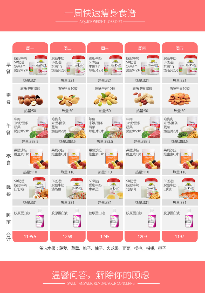 nature's way佳思敏膳食纤维代餐奶昔 低脂代餐粉 瘦身 减肥餐 ¥106.00 产品系列 第21张 nature's way佳思敏膳食纤维代餐奶昔 低脂代餐粉 瘦身 减肥餐 ¥106.00 产品系列 第21张