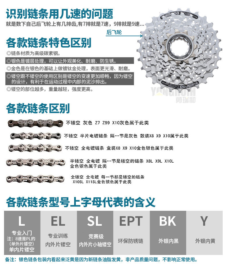 Chaîne de vélo - Ref 2370386 Image 9