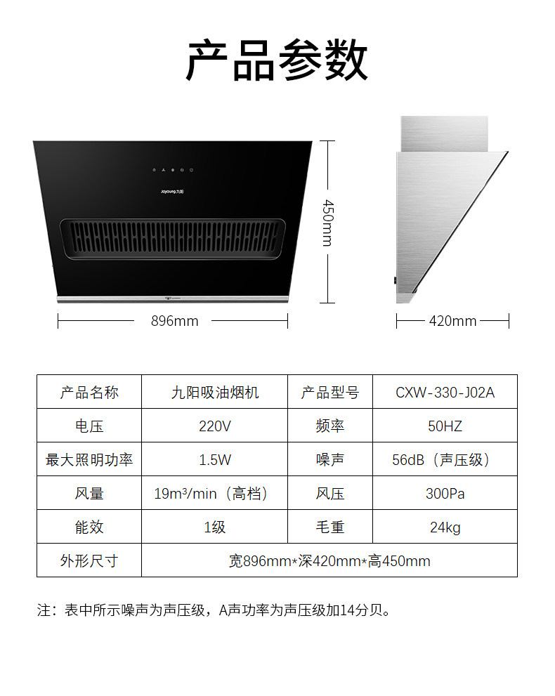 九阳 J02S 自清洗侧吸油烟机 升级19m³吸力 1级能效 图20