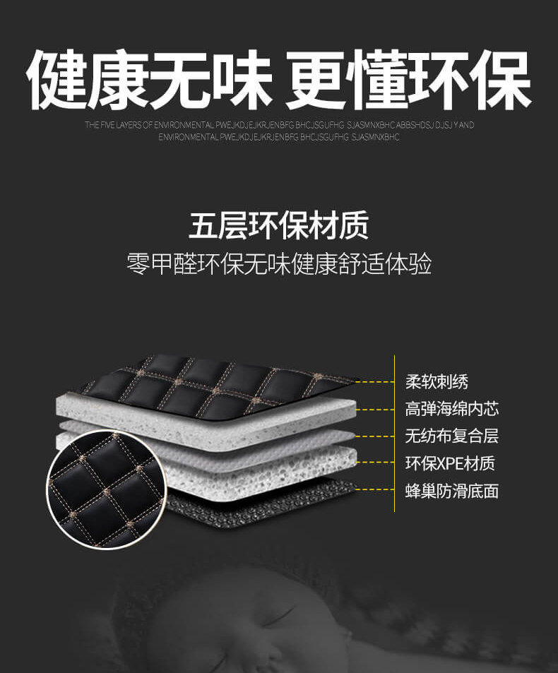 2019 Brand New Haval H6, 2019 New Replacement Trunk Mat, Full Coverage Car Mat for 2018 Model