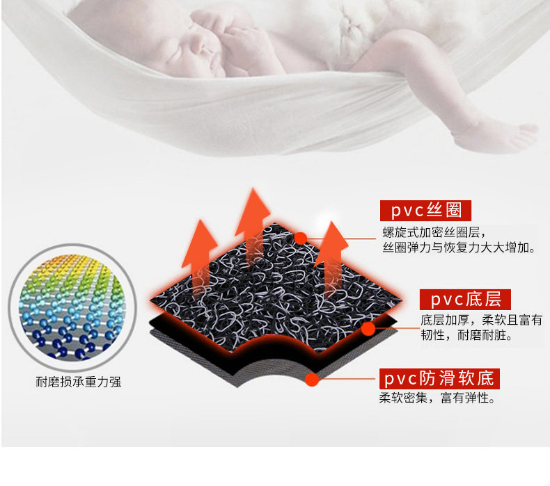 Wire Loop Car Floor Mats Can Be Freely Cut, Carpet-Style Brushed Car Mats with Wire Loops, Non-Slip Silicone Thickened Mats