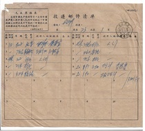 Cultural Revolution Quotations Postal Delivery Mail List Stamped by Yuting Postmark in Yi County Anhui Province Philatelic Postal Document Collection
