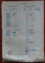 Wu County Post Office Salary List Guaiwu County Post Office Elliptical Poke Old Objects Seal Stamp Philately Genuine Products Collection