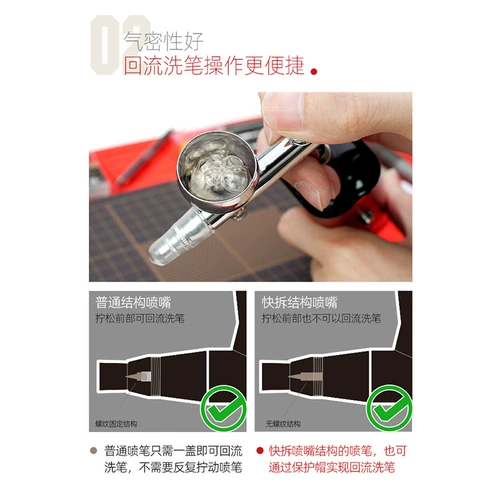 √ Инструменты Meowmith Model, распылившийся распылитель, используйте защитную крышку, чтобы помочь наборе очистки (5 установок)