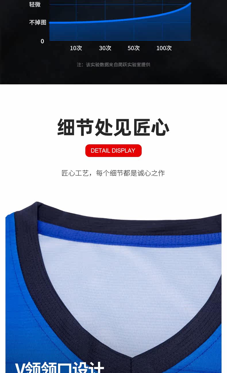 товар из китая 球衣定制运动训练比赛服大学生篮球服套装速干透气儿童背心印字号 Jian Yue