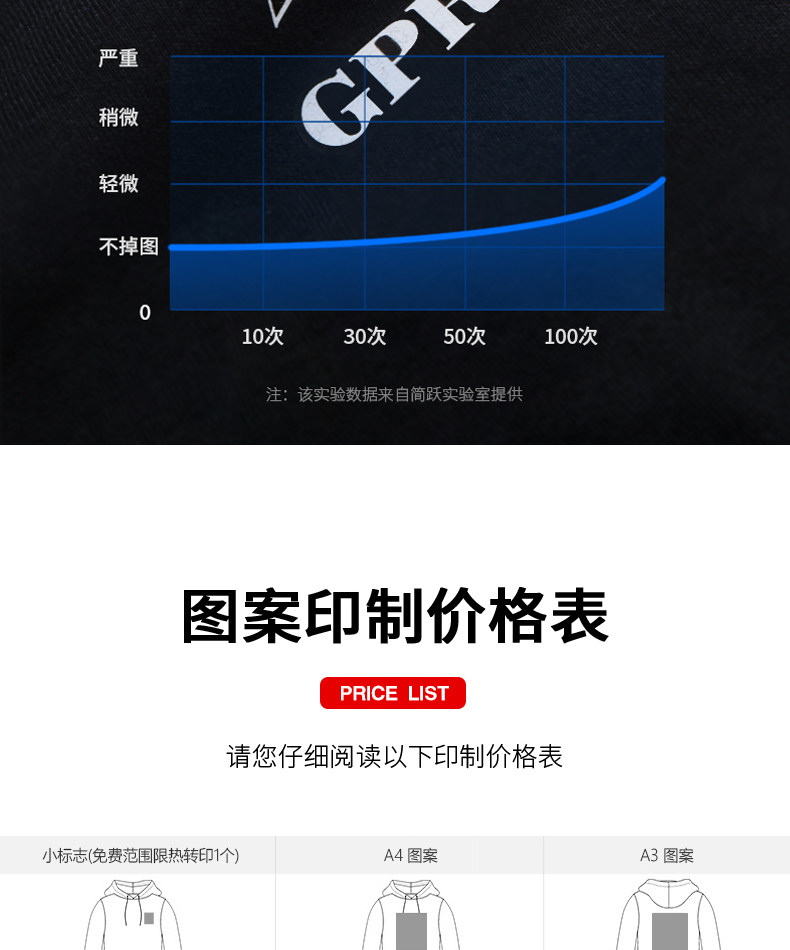 товар из китая 定制棒球服卫衣印logo字高端重磅班服工作服外套长袖开衫定做情侣 Jian Yue