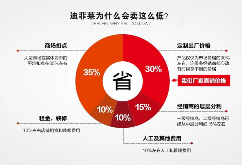 Sac pour homme - Ref 53131 Image 37