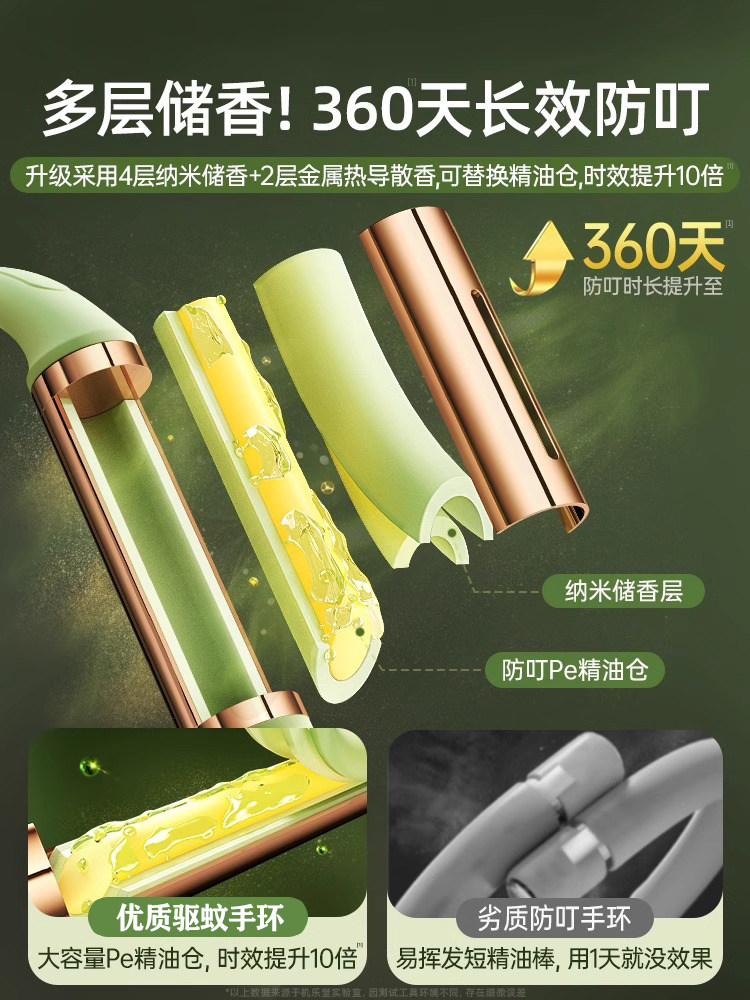 Plant Essential Oil Bracelet Mosquito Repellent Liquid Protective Device Portable for Adults, Babies, and Children, Outdoor-Specific Foot Ring Buckle Chain