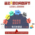 优梵光学仪器