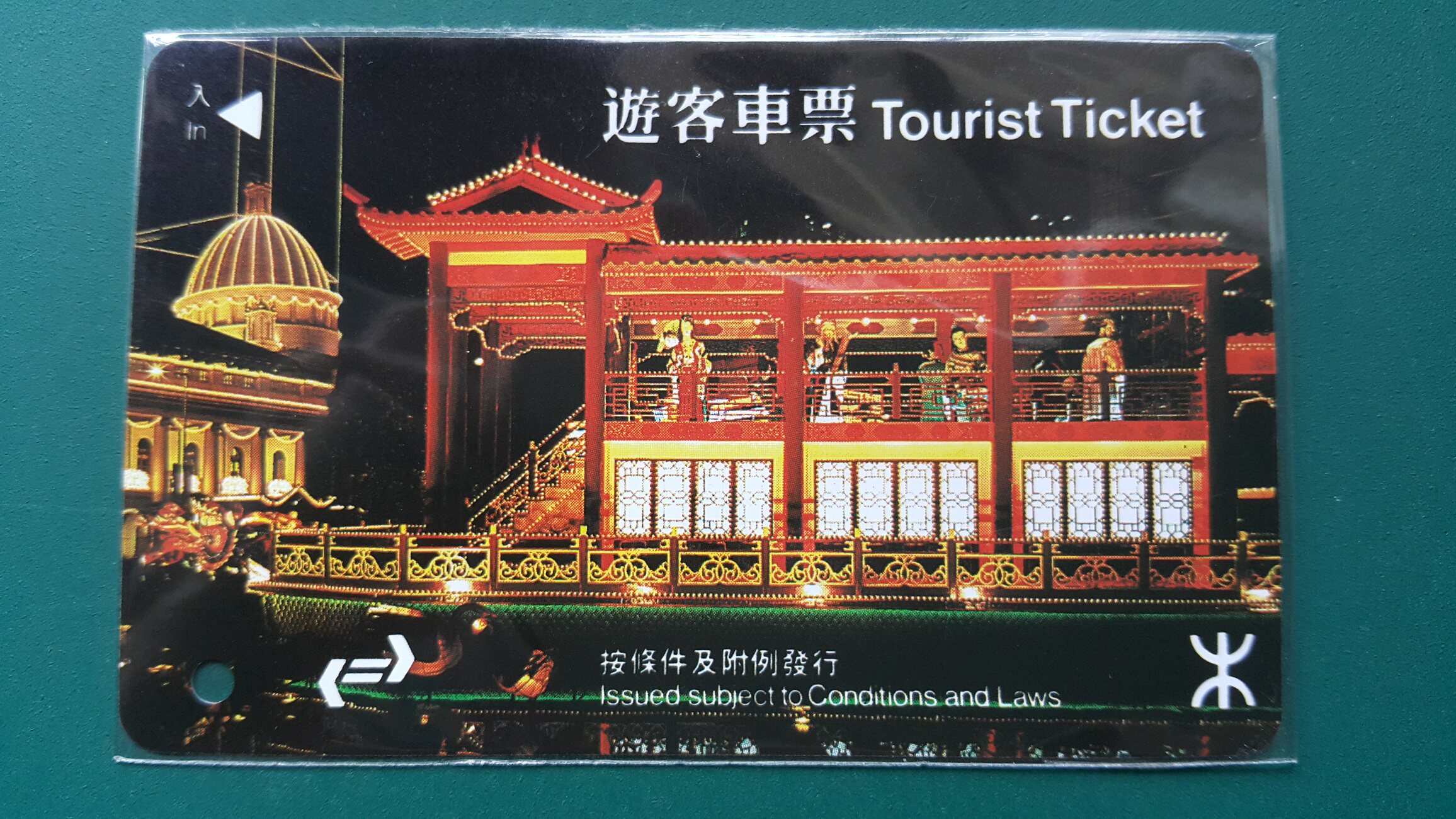 Hong Kong Land Nine Guangdong Railway Tourist Ticket