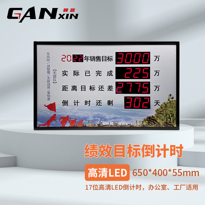Ganxin Performance Target Sprint Countdown Instrumental Team Ad Hoc Sales Target Electronics Look Board Goal Ratio