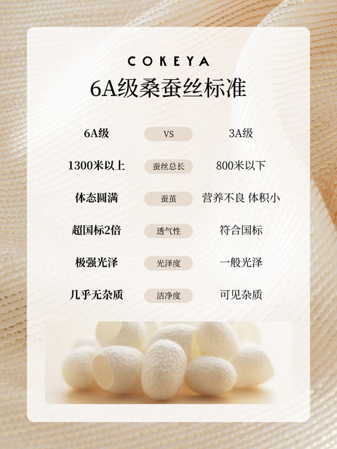 Cokeya/Oriental Beauty Silk Mulberry Silk Breathable Thin V-Neck Shirt for Women Spring and Summer French Style Blouse Top