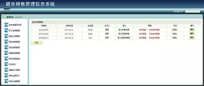 java source code jsp ssh mysql database program large supermarket integrated management system code.