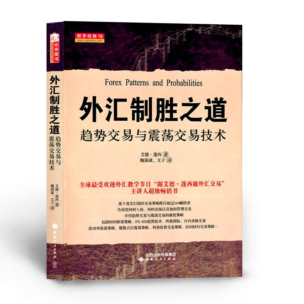 chart and trading Latest Authentic Product Praise Recommendation | Taobao  Malaysia | 图表与交易最新正品好评推荐- 2025年12月| 淘宝马来西亚
