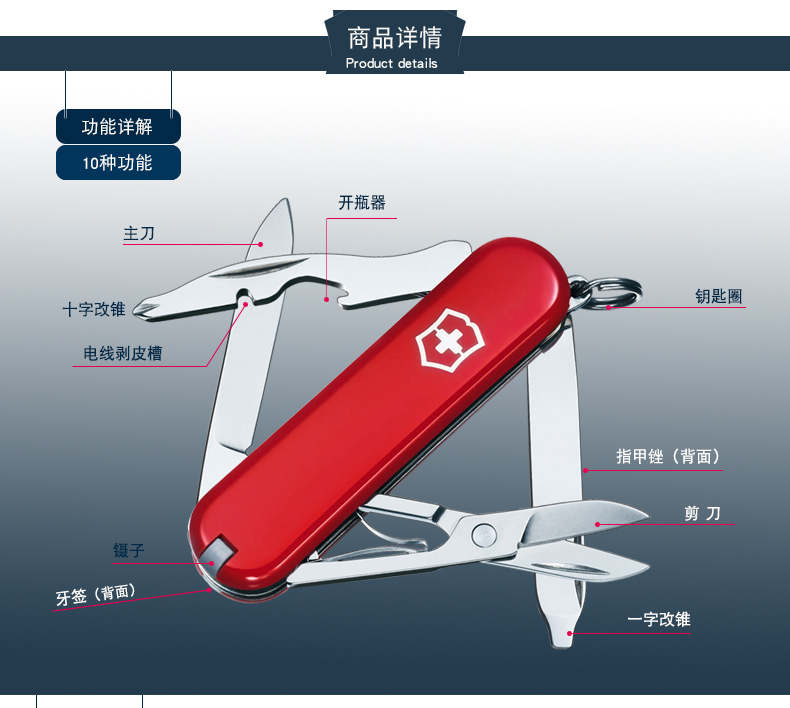 Victorinox Swiss Army Knife 58 MÉT Gốc Chính Hãng Hạnh Phúc Đỏ 0.6363 Đa chức năng Gấp Công Cụ Thụy Sĩ Dao