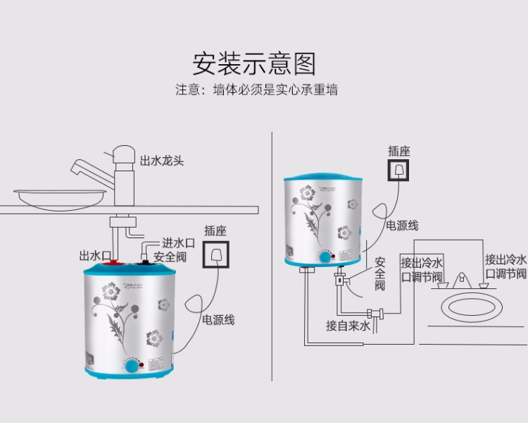 bình tắm nóng lạnh Runchen FEH6 lưu trữ nước loại bếp kho báu máy nước nóng 6L lít hạ thấp kho báu nhà bếp máy nước nóng ferroli