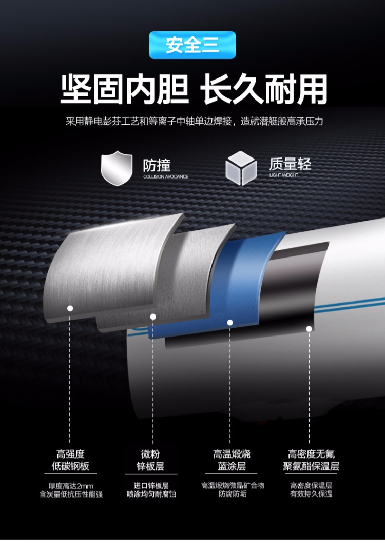 Runchen FEH60Z máy nước nóng điện phòng tắm gia dụng điện lưu trữ loại treo tường tắm 60 lít bình nóng lạnh trực tiếp ariston