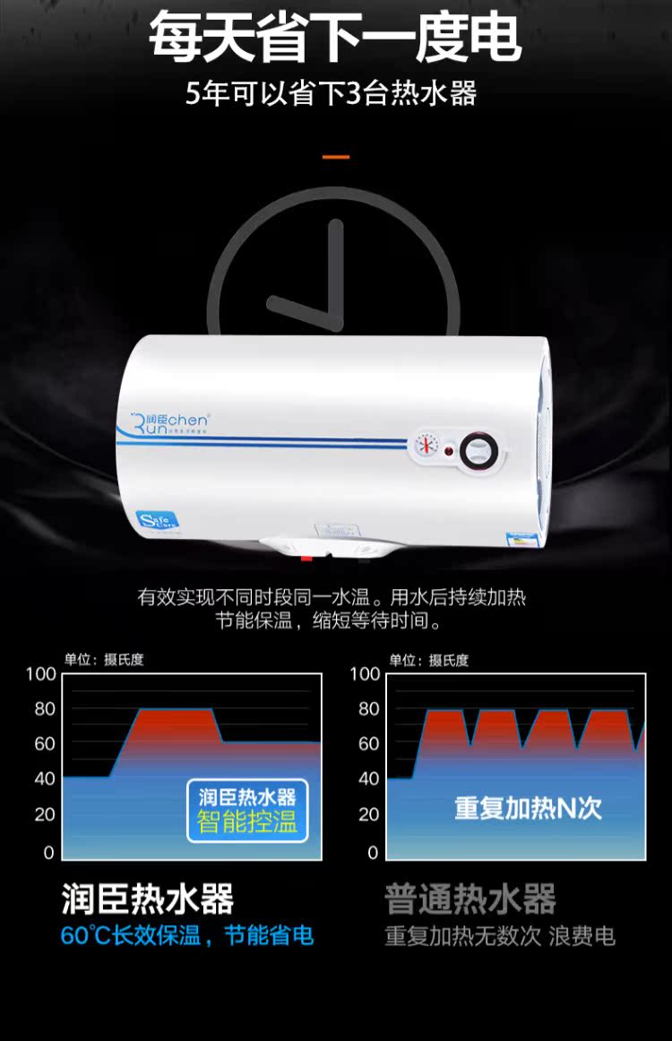 bình nóng lạnh ariston 20l Máy nước nóng Runchen FEH40Z hộ gia đình nhỏ phòng tắm nhỏ tốc độ tắm nước nóng treo tường loại lưu trữ 40 l - Máy đun nước bình nóng lạnh olympic