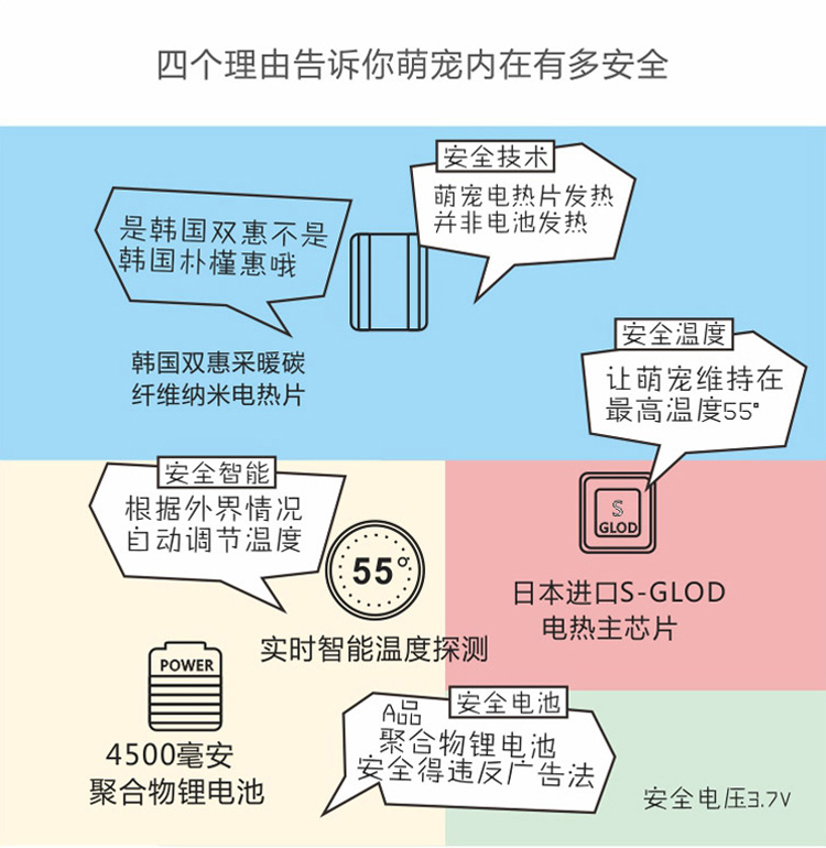 Réchauffeur USB pour les mains - Ref 417690 Image 18