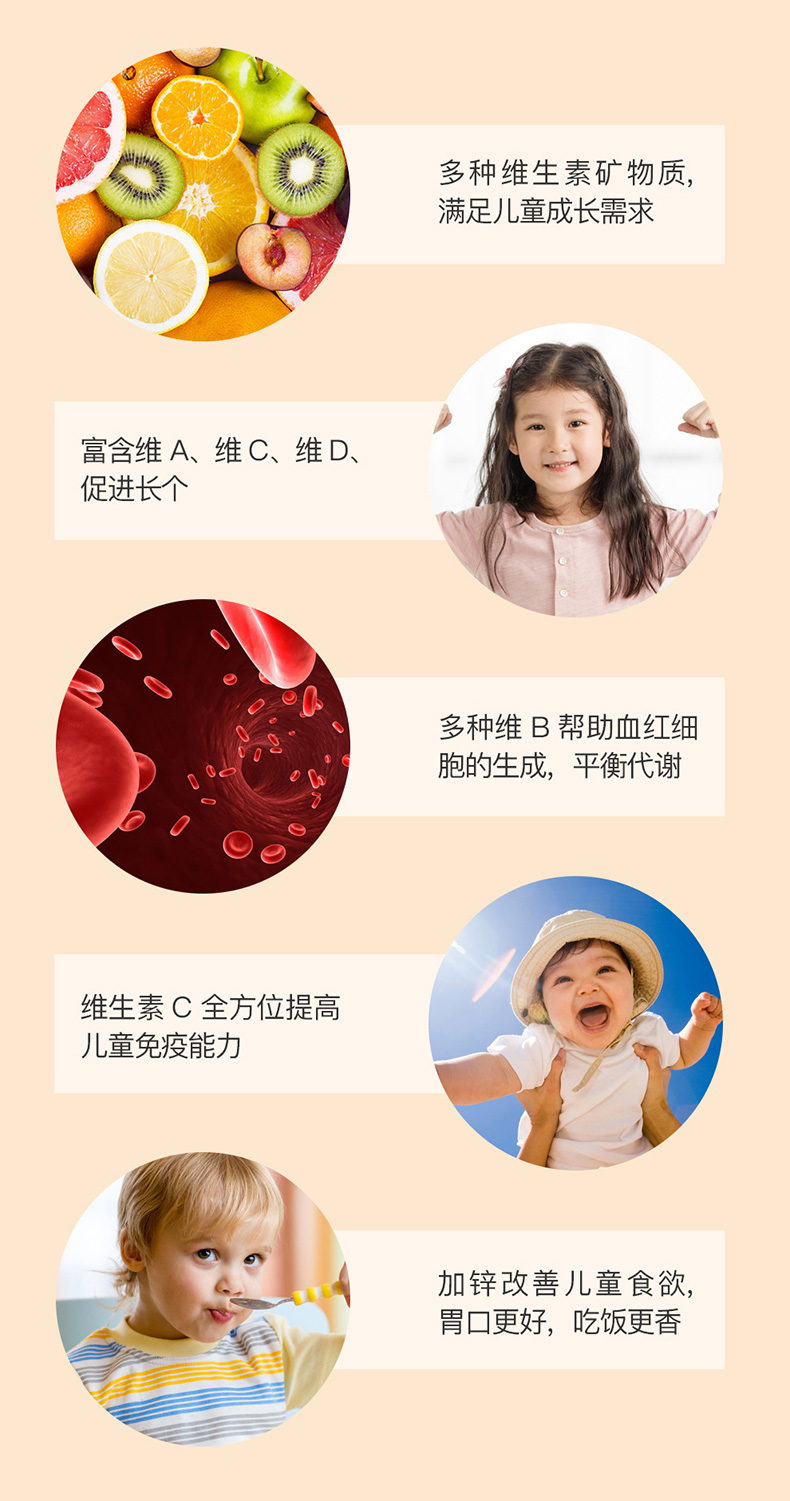 Jamieson 健美生儿童复合维生素软糖