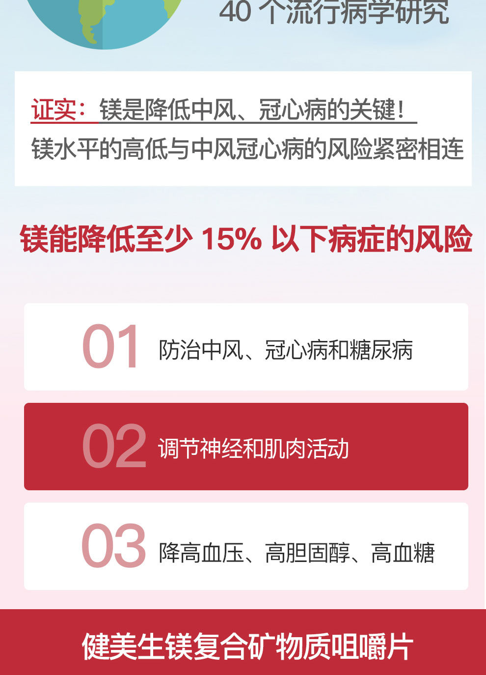 Jamieson 健美生镁复合矿物质咀嚼片