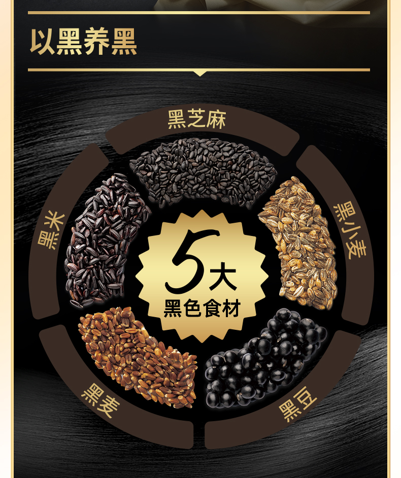 【美国极速发货】QUAKER 桂格 5黑  混合即食麦片  以黑养黑   滋养黑  518g