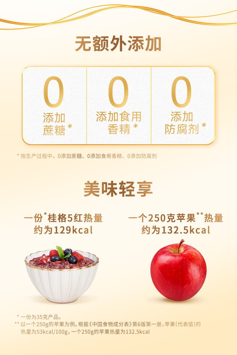 【美国极速发货】QUAKER 桂格 5黑  混合即食麦片  以黑养黑   滋养黑  518g