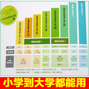 正版【14本】朗文外研社新概念英语学生用书+练习册+自学导读+语法+词汇大全新概念英语全套教材1234新概念英语1新概念英语2课本书