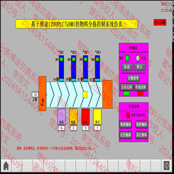 Tia Portal Simulation, Material Sorting, Tia Portal Plc Program, Sorting Machine, Hmi Configuration, Siemens Wenhao Design Store