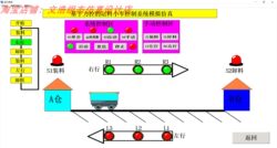 Forcecontrol Material Transport Cart Control System Simulation Forcecontrol Material Transport Cart Control Simulation Forcecontrol Wenhao Store